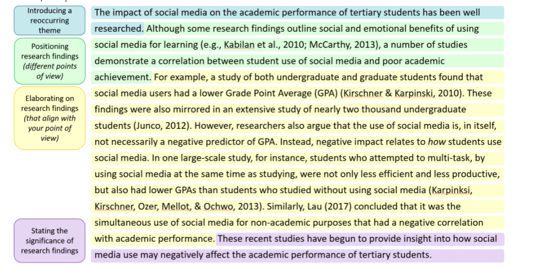 Literature-Review